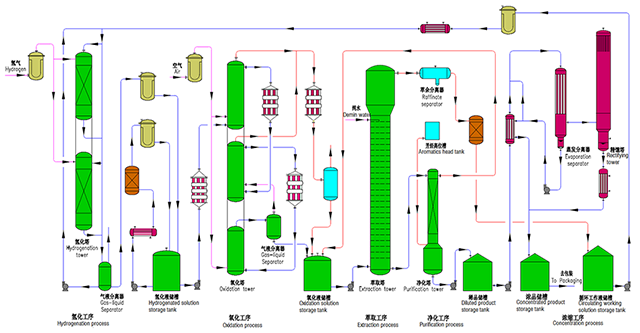 1578995551235024.png 流程图.png