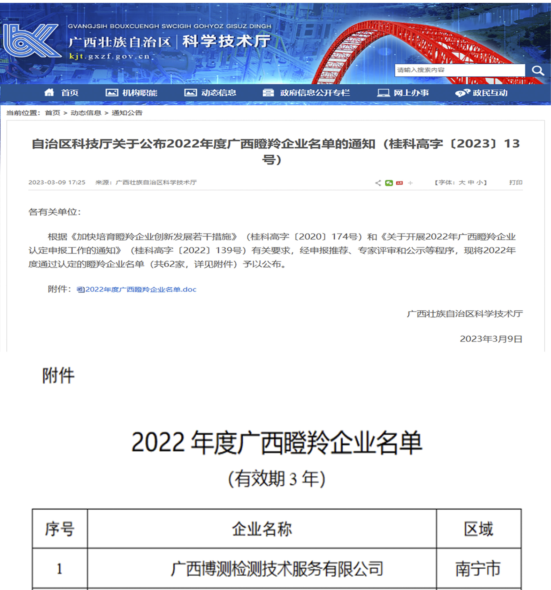 1678431722330398.jpg 博测瞪羚企业获奖布告.jpg