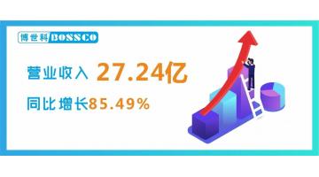 年报速递｜科技创新撷硕果，，，，，，，，主题经营指标全线飘红
