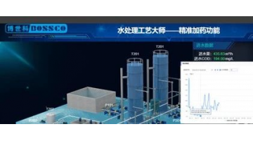 合乐HL8AI智能投药入选2025年第二批广西“人为智能+造作”典型案例