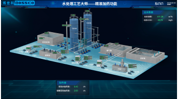 合乐HL8AI投药发现专利获批 助力污水处置行业破解精准化难题